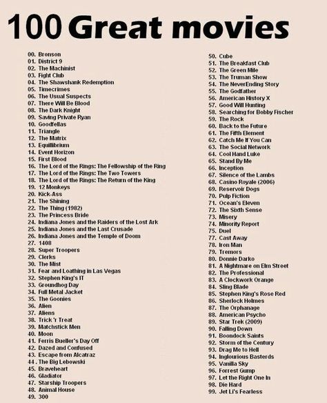 Movies. 100 Days 100 Movies List, Best Hollywood Movies To Watch, Popular Netflix Movies, Best Hollywood Movies List, Classic Movies To Watch List, Hollywood Movies To Watch, Hollywood Movies List, Movies To Watch List, Netflix Movie List