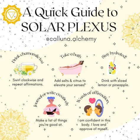 Healing The Solar Plexus Chakra, Solar Plexus Chakra Activities, How To Balance Solar Plexus Chakra, Balance Solar Plexus Chakra, Chakras Solar Plexus, Unblock Solar Plexus Chakra, Crystals For Solar Plexus Chakra, Heal Solar Plexus Chakra, Solar Chakra Healing