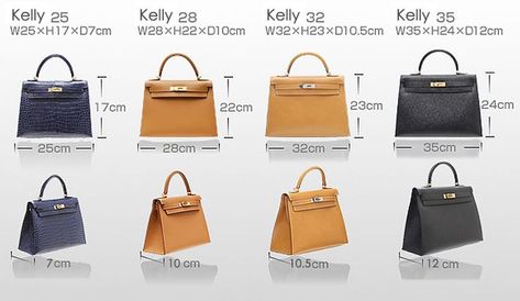 birkin bag sizes - Google Search Types Of Bags, Types Of Handbags, Hermes Kelly Bag, Kelly Bag, Jane Birkin, Hermes Handbags, Garden Parties, Iconic Bags, Hermes Bags