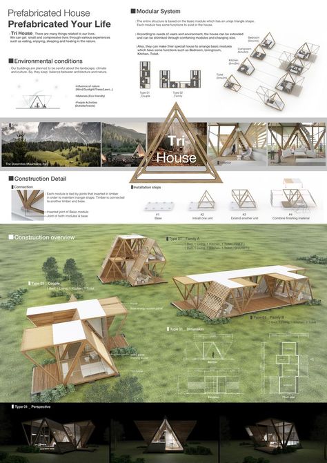 Architecture Pavilion, Ecological Architecture, Park Architecture, Master Thesis, Timber Architecture, Shelter Design, Bamboo Architecture, Architecture Presentation Board, Pavilion Design