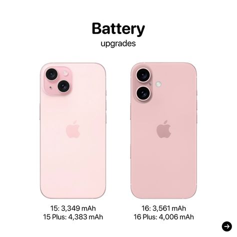 These are the 16 new changes to expect on the iPhone 16 and iPhone 16 Plus Worth the upgrade? Iphone 16 Plus, Istanbul Photography, Smartphone, Iphone