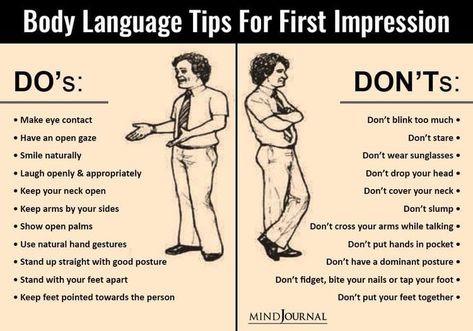 Body Language Tips, Confident Body Language, Reading Body Language, Body Language Signs, Language Tips, Nonverbal Communication, How To Read People, Good Posture, Sendai