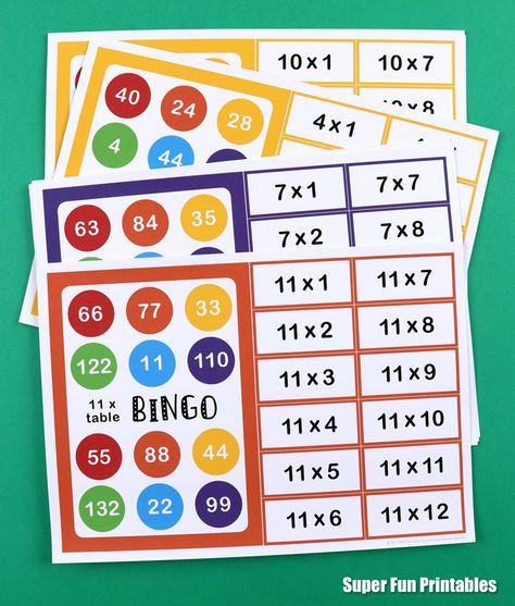 Multiplication Bingo, Multiplication Activities, Multiplication Practice, Multiplication Games, Multiplication Table, Math 2, Times Tables, Third Grade Math, Printable Game