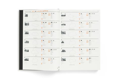 Dutch Atlas of Vacancy - Archive - Studio Joost Grootens Atlas Book, Publishing Design, Academic Publication, Info Design, White Books, Typography Layout, Book Layout, Information Design, Design Research