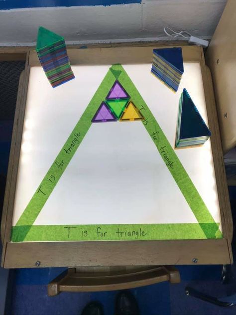 Magnatiles Light Table, Christmas Light Table Preschool, Christmas Light Table Ideas, Gingerbread Light Table, Light Table Christmas Activities, Light Table Kindergarten, Christmas Light Activities Preschool, Christmas Light Table Activities, Christmas Reggio Emilia