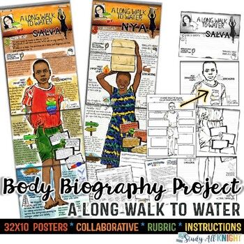 A Long Walk To Water Lessons, Novel Poster, A Long Walk To Water, Body Biography, Water Lessons, Biography Project, Social Studies Notebook, Literary Terms, Textual Evidence