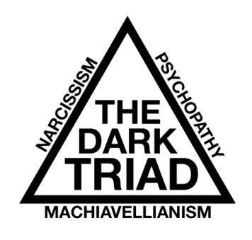 The Dark Triad, Antisocial Personality, Dark Triad, Personality Disorder, Psychology Facts, Narcissism, Self Esteem, The Well, The Darkest