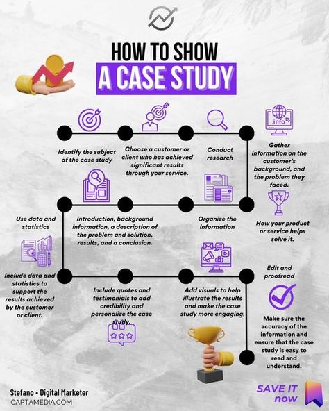 Stefano | Facebook Ads expert | Social Media Marketing on Instagram: "Creating a case study is a valuable tool to demonstrate the effectiveness of your product or service. 👌 By highlighting a specific customer or client's experience and results, you are able to provide tangible evidence of the value your offering can bring.✔ This not only helps to build trust with potential customers but also sets you apart from competitors by showcasing real-life examples of success. 🚀 Case studies can be us Instagram New Feature, Marketing Case Study, Grow Instagram, Marketing On Instagram, Growth Marketing, Sales Funnel, Business Training, Client Experience, Community Business
