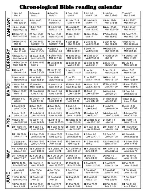 Chronological Bible in One Year Calendar Chronological Bible Reading Plan, Bible In One Year, Bible Reading Schedule, Chronological Bible, Year Bible Reading Plan, One Year Bible, Scripture Writing Plans, Bible Readings, Scripture Writing