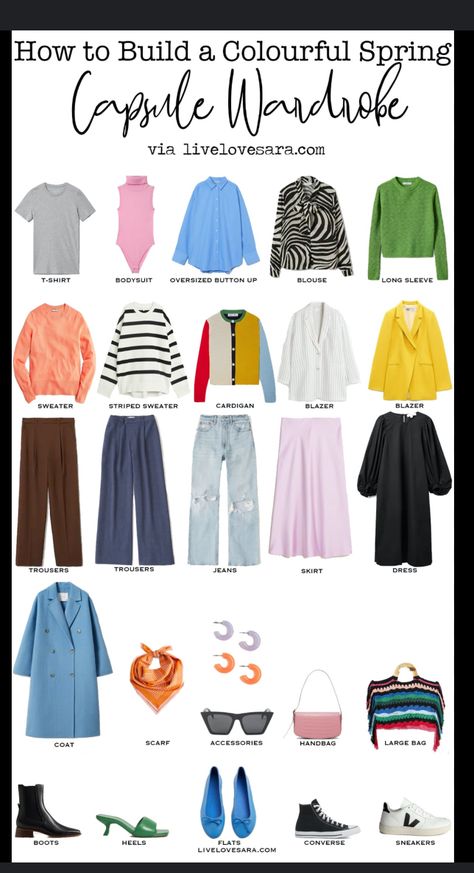 Artsy Capsule Wardrobe, Summer Color Pallet, Maximalist Wardrobe, Spring Capsule, Summer Color, Trouser Jeans, Jeans Dress, Stripe Sweater, Capsule Wardrobe