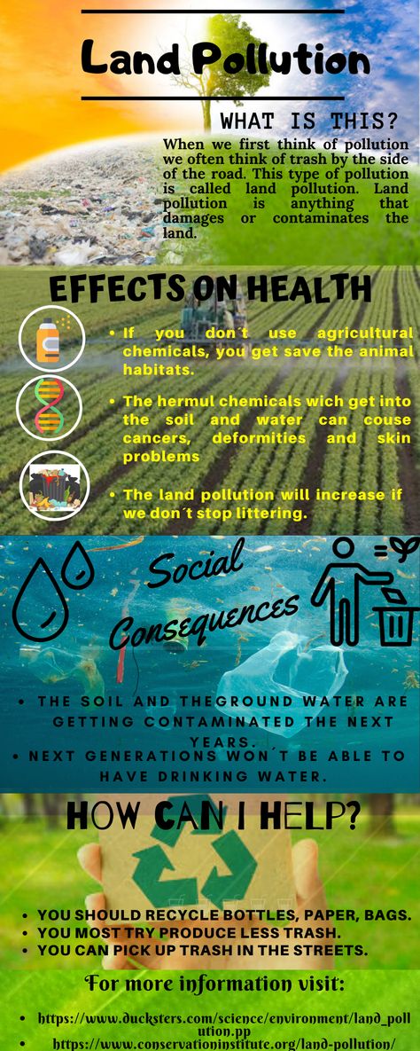 Land Pollution Project, Land Pollution Pictures, Land Pollution Poster, Water Pollution Pictures, Pollution Poster Ideas, Environmental Infographics, Land Pollution, Pollution Pictures, Pollution Poster