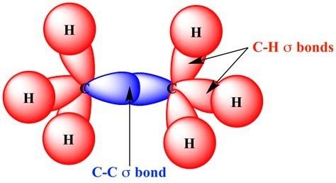 Theories explaining the covalent bond, Octet rule & Overlapped orbitals concept | Science online Boron Atom, Vsepr Theory, Octet Rule, Ionic Bonding, Hydrogen Atom, Electron Configuration, Covalent Bonding, Chemical Bond, Quantum Mechanics