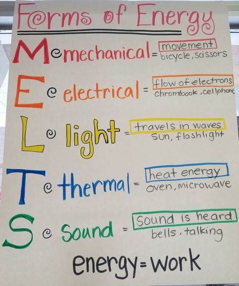 Mechanical Energy, Anchor Chart, Mechanical Movement, Anchor Charts, 6th Grade, Teacher Life, Common Core, Bullet Journal, Science