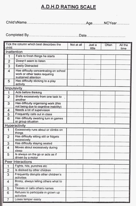 Rating Scale 1 Psychology Activities, Student Behavior Chart, Kindergarten Behavior, Behavior Report, Aba Therapy Activities, Teacher Observation, Early Childhood Education Resources, Behavior Plan, Occupational Therapy Kids