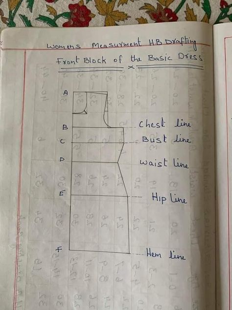 Tailoring Measurement Book, Measurement Book For Tailors, Drafting Dress Patterns, Learn Tailoring, Churidar Pattern, Stitching Classes, Tailoring Ideas, Tailoring Classes, Pattern Drafting Tutorials