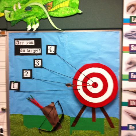 Marzano scale archery medieval theme classroom. Medieval Classroom Theme Bulletin Boards, Medieval Bulletin Board Ideas, Medieval Classroom Theme, Medieval Classroom, Dragon Classroom, Archery Medieval, Fairytale Classroom, Castle Theme Classroom, Castle Classroom