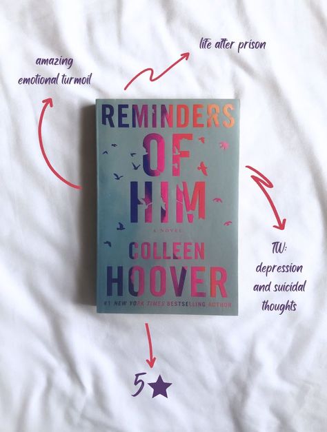 Colleen Hoover Book Review, Study Girl Aesthetic, Reminders Of Him Colleen Hoover, Study Summer, Autumn Reads, Colleen Hoover Book, Reminders Of Him, Cute Books, Study Girl