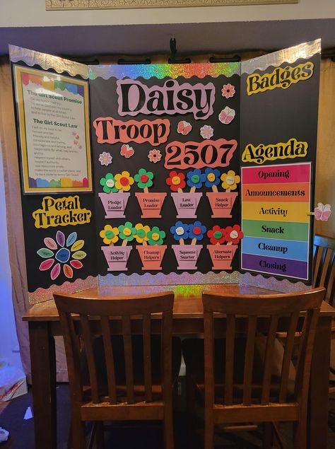 Daisy Girl Scouts First Meeting, Daisy Troop Leader, Daisy Troop Meeting Ideas, Daisy Journey Ideas, Girl Scout Daisy Petals, Girl Scout Promise, Girl Scout Law, Girl Scout Troop Leader, Girl Scouts Brownies