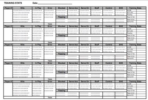 volleyball stats recording sheets Screen Shot 2013-07-26 at 10.22.45 AM #volleyball #volleyball #decorations Volleyball Stats Sheet, Volleyball Lineup, Volleyball Decorations, Volleyball Training Equipment, Volleyball Coaching, Volleyball Serve, Volleyball Conditioning, Volleyball Ideas, Volleyball Tryouts