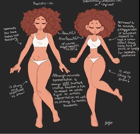 Pear Body Shape Art Reference, Body Drawing Tutorial Digital, Art Styles To Study, Lunge Pose Reference, How To Draw A Waist, Lottie And Logan Art, Body Positive Drawing Art, Body Base Reference Drawing, Sussy Drawing References