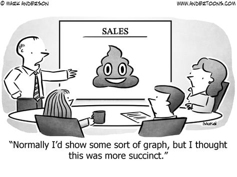 He Could Have Told Us Sales Were in the Tank; Instead, He Shows Us / smallbiztrends.com Sales Humor, Business Cartoons, Holiday Tips, Ecommerce Business, Sales Tips, Business Sales, Holiday Shopping, Don't Give Up, Bones Funny