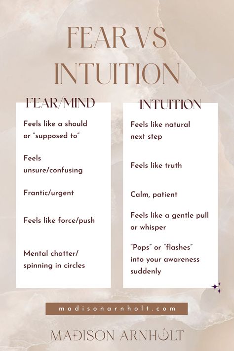 10 Ways to Tap Into Your Intuition: A Complete Guide Intuition Developing, Psychic Development Learning, Increase Intuition, Human Design System, Psychic Development, Gut Feeling, Cold Home Remedies, Change My Life, Emotional Intelligence