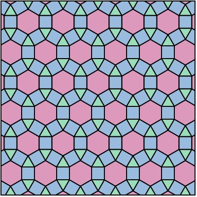 Hexagon Tessellation Patterns, Semi Regular Tessellation, Regular Tessellation, Penrose Tiling, Writing Fractions, Tessellation Art, Tessellation Patterns, Regular Polygon, Triangle Square