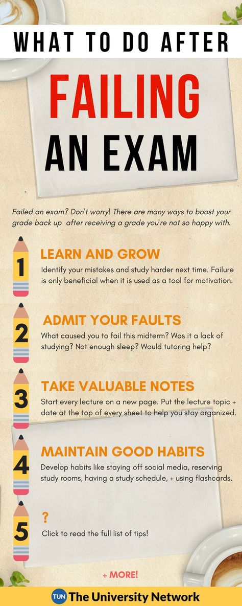 Here's how to boost your grade back up after failing an exam. Failing An Exam, Grades Quotes, College Survival Guide, Bad Grades, College Resources, College Survival, Wilderness Survival, About Money, Study Hard