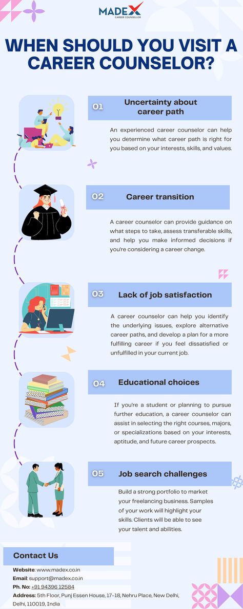 best career guidance center in india Plan Your Future, Career Counselor, Career Counselling, Best Career, Good Introduction, Effective Resume, Further Education, Job Satisfaction, Career Counseling