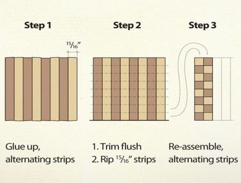 Diy Chess Set, Canadian Woodworking, Wood Chess Board, Checkered Top, Wooden Chess Board, Chess Table, Wood Chess, Diy Wooden Projects, Woodworking Magazine