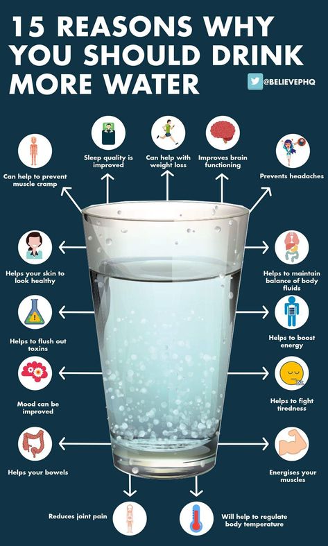 Benefits Of Drinking Water, Food Health Benefits, Healthy Hydration, Health And Fitness Articles, Staying Hydrated, Water Intake, Drink More Water, Healthy Balance, Health Knowledge