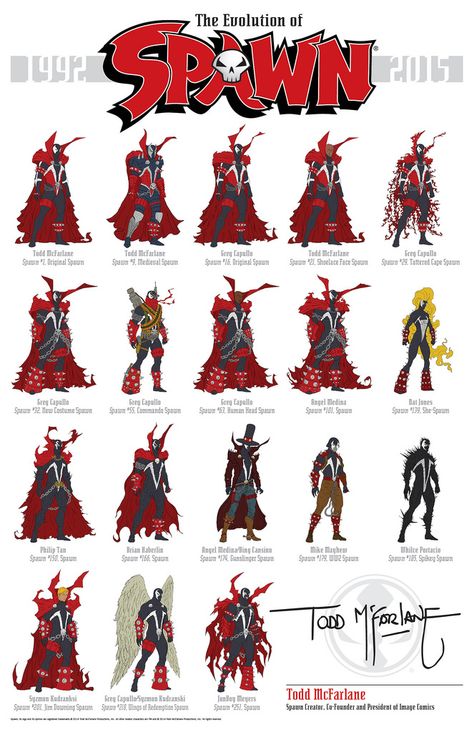 The Evolution of Spawn | Flickr - Photo Sharing! Spawn Comics, Todd Mcfarlane, Univers Dc, Image Swag, Bd Comics, Batman Logo, Image Comics, Superhero Art, Comic Book Characters