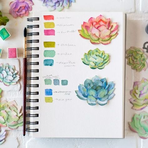 Succulents Watercolor, Succulent Painting, The Greetery, Watercolor Succulents, Succulent Art, Watercolor Tutorial, Watercolor Tips, Watercolor Projects, Watercolor Painting Techniques