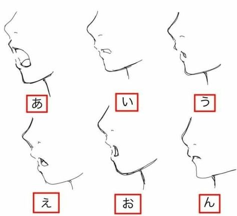 Mouth Reference, Mouth Drawing, Manga Drawing Tutorials, 얼굴 그리기, Geometric Drawing, Drawing Expressions, Facial Expression, Guided Drawing, Anime Drawings Tutorials