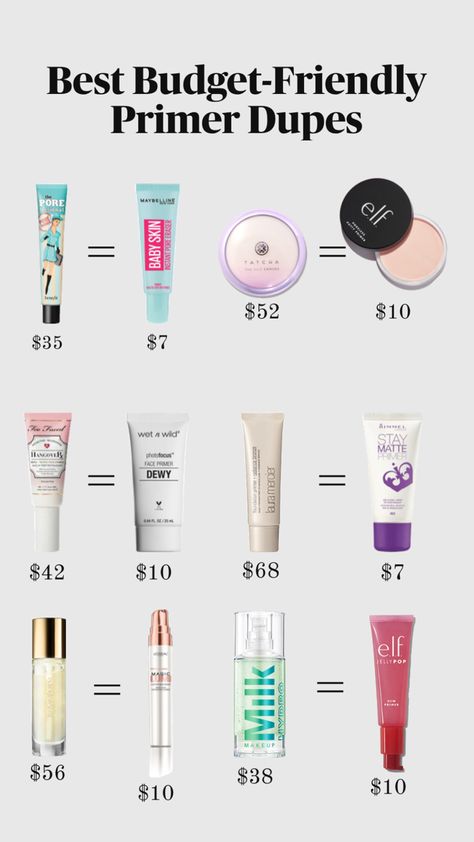 drugstore primer dupes, primer dupes under $20, save on makeup, dupes, primer, drugstore, affordable, makeup, beauty, saving, alternative Primer Drugstore, Makeup From Sephora, Drugstore Primer, Quick Makeup Routine, Bronze Makeup Look, Drugstore Makeup Tutorial, Gel Primer, Best Drugstore Makeup, Makeup For Moms