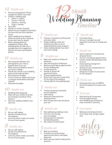 Wedding Planning Checklist Detailed, Wedding Planning Checklist Timeline, Wedding Planning Quotes, Wedding Planning Checklist Printable, Planning List, Wedding Planning Binder, Wedding Planning Book, Wedding Planning On A Budget, Event Planning Tips