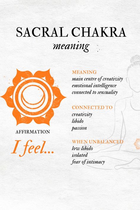 Sacral Chakra Location, Sacral Chakra Meaning, Sacral Chakra Tattoo Design, Sacral Chakra Aesthetic, Sacral Tattoo, Sacral Chakra Art, Sacral Chakra Tattoo, Sacral Chakra Symbol, Chakra Locations