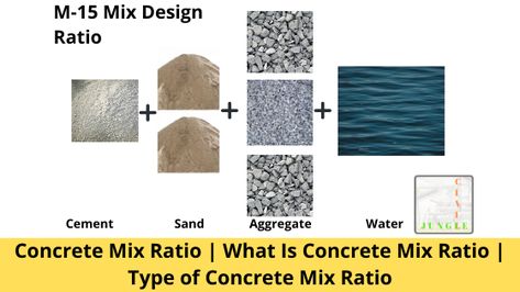 Concrete Mix Ratio, Water Cement Ratio, Small Log Homes, Concrete Mix Design, Grey Vinyl Flooring, Log Cabin Floor Plans, Metallic Epoxy Floor, Types Of Concrete, Log Home Floor Plans