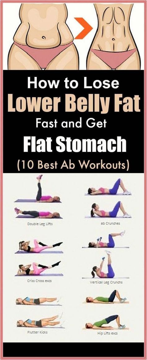 Lose Lower Belly Fat Fast, Lose Lower Belly, Belly Pooch, Lose Lower Belly Fat, Best Ab Workout, Lower Belly Fat, Best Abs, Lower Belly, Ab Workouts