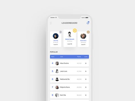 Daily UI 019 - Leaderboard UI by Sandeep Maurya Leaderboard Ui Design, Ranking Ui, Leaderboard Design, Profile Ui, App Design Trends, Ui Ux 디자인, App Design Layout, Mobile Application Design, App Interface Design