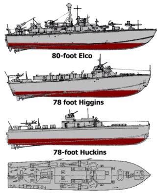 Three different PT boat designs offered to the U.S Navy during WWII. A fourth design was offered by The Navy Yard in Philadelphia (81-foot). The Higgins design included both an 81-foot and 76-foot design Torpedo Boat, Brown Water Navy, Battle Ships, Pt Boat, Us Navy Ships, Naval Force, Naval History, Boat Plans, U S Navy