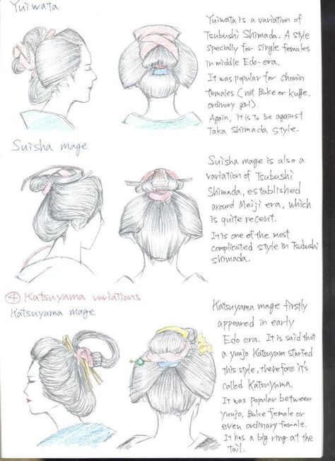 NIHONGAMI TUTORIAL 10 - Types of hairystyles for female: Yuiwata [variation Tsubushi Shimada, single females, middle Edo era], Suisha mage [ very complicated style, variation Tsubushi Shimada, Meiji era], Katsuyama variations; Katsuyama mage [yuujo origin, early Edo era, popular among yuujo, buke female and public], by ShotaKotake. Anime Female Hair Reference, Japanese Hair Tutorial, Japanese Hair Styles, Japanese Hairstyle Traditional, Japan Hairstyle, Japan Crafts, Traditional Hairstyle, Japanese Hair, Traditional Japanese Kimono