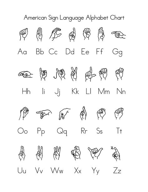 Baby Sign Language Alphabet Chart - How to create a Baby Sign Language Alphabet Chart? Download this Baby Sign Language Alphabet Chart template now! Auslan Sign Language Australia Alphabet, Days Of The Week In Sign Language, Abc Sign Language Free Printable, Alphabet Free Printable, Sign Language Colors, Baby Sign Language Chart, Sign Language Letters, Alphabet Chart Printable, Hand Sign Language