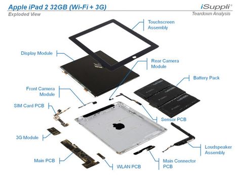 Apple iPad 2 Ipad Repair, Computer Fan, Laptop Parts, Laptop Repair, Electronic Engineering, Hp Laptop, Lcd Tv, Ipad 2, Futuristic Technology