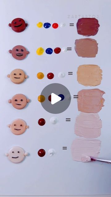 Colors To Mix To Make Skin Color, How To Make Light Skin Color Paint, How To Make Tan Skin Color Paint, How To Make Skin Colour Paint, How To Make Face Paint, Mixing Skin Colors Acrylic, Skintone Palettes Mixing, How To Make Skin Tone Paint, Painting Portrait Acrylic Tutorial