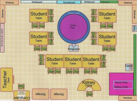 Fourth Grade Classroom Design | ... Physical Environment - Cultivating an Effective Classroom Environment Classroom Desk Arrangement, Classroom Floor Plan, Classroom Seating Arrangements, Seating Chart Classroom, Desk Arrangements, Classroom Arrangement, Classroom Desk, Classroom Seating, Classroom Layout