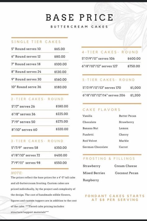 Cake Box Size Chart, Tiered Cake Pricing Chart, Wedding Cake To Feed 100 People, Cake Sizing And Servings, What To Charge For Cakes, Cake Prices 2023, Cake Sizes And Servings Prices, How Much To Charge For Cakes, Baking Inventory List