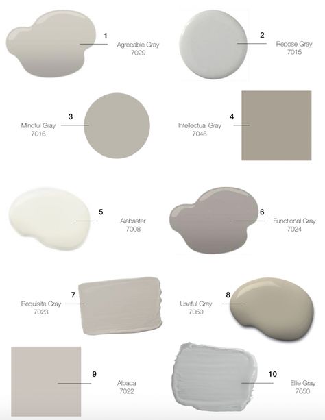 Neutral Paint Colors We Swear By – Sherwin Williams | Elizabeth Erin Designs Sherwin Williams Neutral Paint Colors Living Rooms, Sw Alpaca Paint, Sherwin Williams Alpaca, Alpaca Sherwin Williams, Neutral Paint Colors Sherwin Williams, Mindful Gray, Paint Color Inspiration, Painting Palette, Neutral Paint Colors