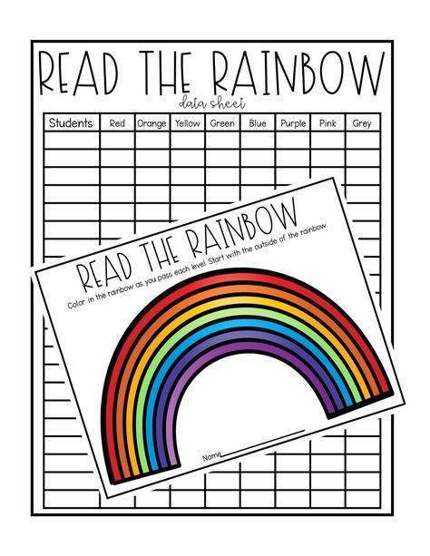 sight-word-assessment Rainbow Write Sight Words, Rainbow Sight Words, Kindergarten Sight Word Games, Kindergarten Phonics Activities, Digraph Activities, Kindergarten Writing Activities, Phonics Fluency, Kindergarten Classroom Ideas, Sight Word Spelling