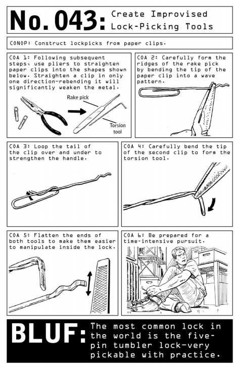 100 Deadly Skills, Trening Sztuk Walki, Lock Picking, Survival Hacks, Survival Skills Life Hacks, Survival Life Hacks, Survival Stuff, Zombie Survival, Urban Survival